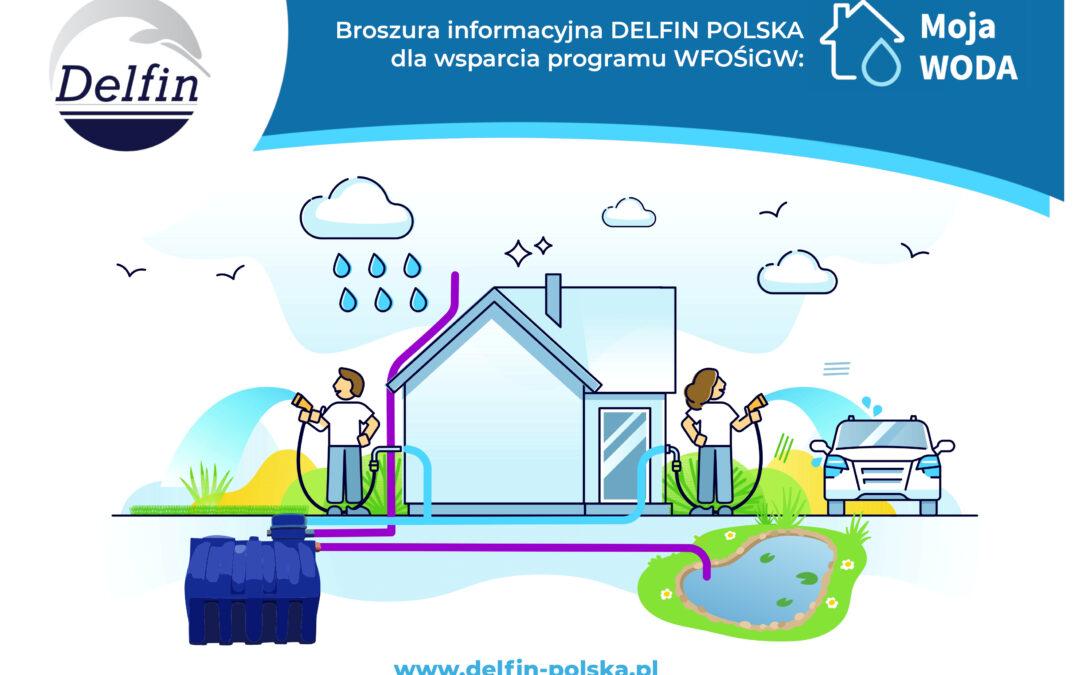 Nowa edycja programu „Moja Woda” na rok 2026